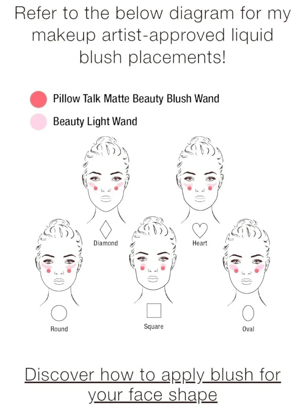 Charlotte Tilbury Disney 100th Anniversary Limited Blush Highlighter In Pink NIB